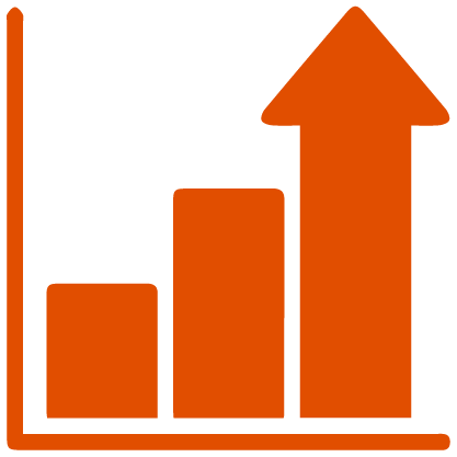 Scalability