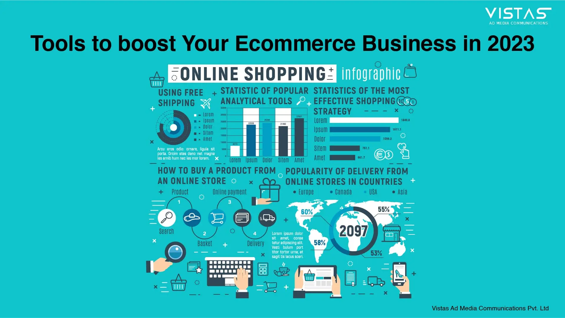 How to Boost eCommerce Business in 2023