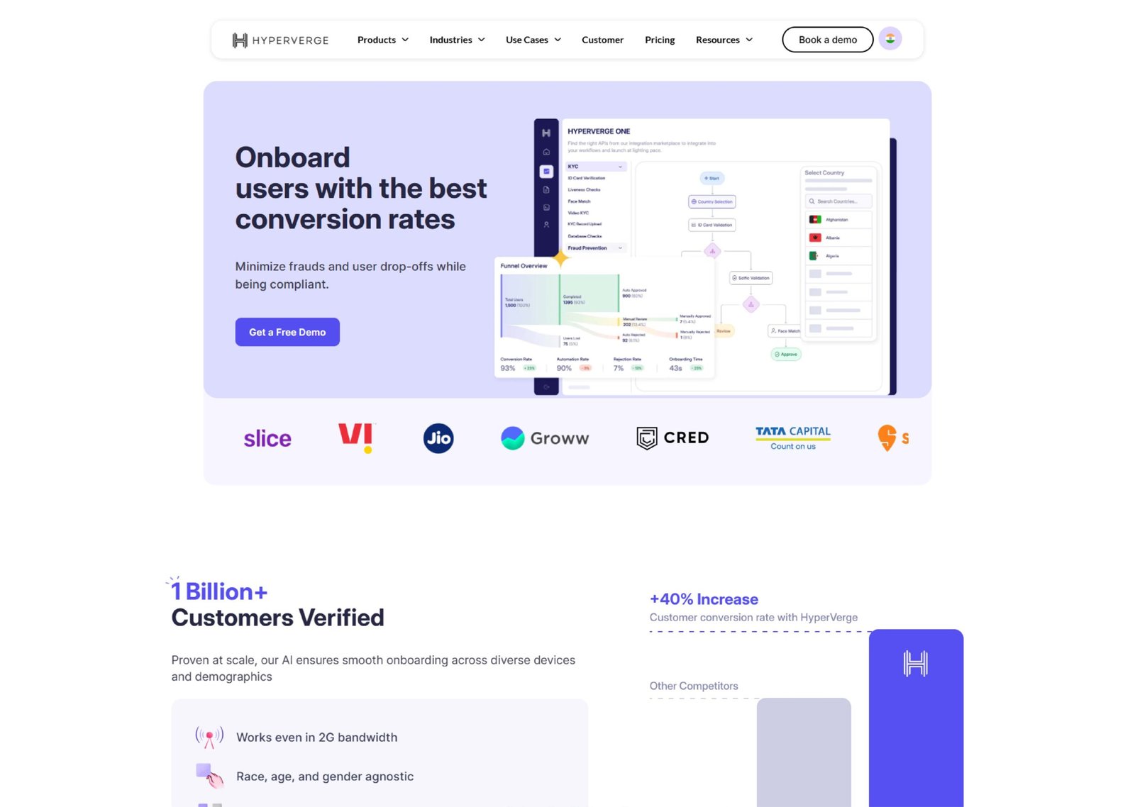 Website Preview